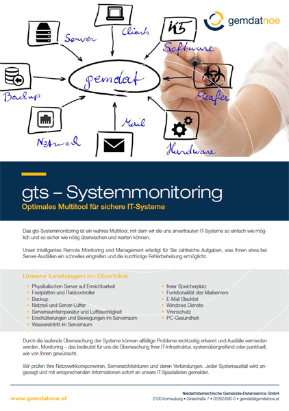 Systemmonitoring